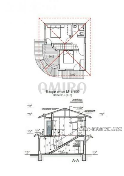 plan 2
